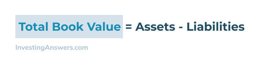 How To Find Book Value Of A Company